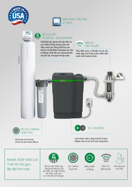 Hệ thống lọc nước đầu nguồn AOW-S400 SERIES